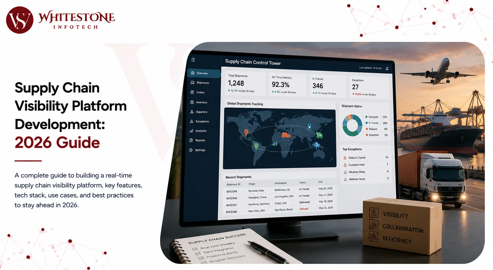 Supply Chain Visibility Platform Development: 2026 Guide